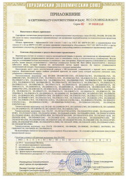 12.03.2015 Новокузнецк - ЗАО СиБиСи(Япония) г.Москва. Приложение к сертификату Видеокамеры для систем охранного видеонаблюдения т.м.GANZ. ТР ТС 020/2011